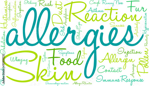 Allergies Word Cloud