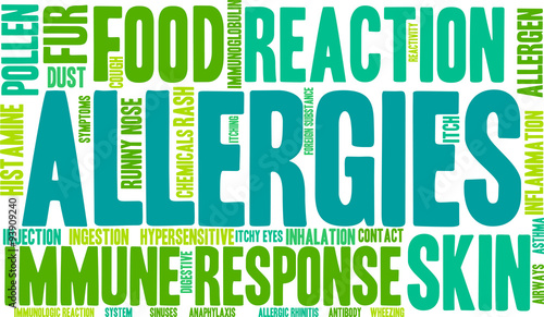 Allergies Word Cloud
