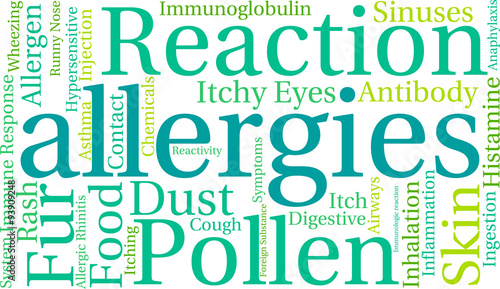 Allergies Word Cloud