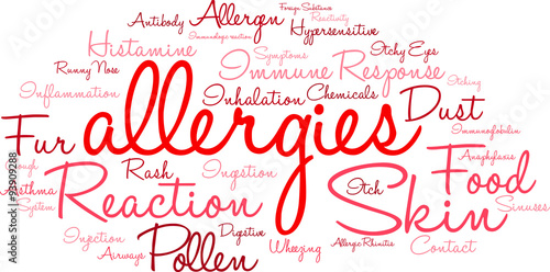 Allergies Word Cloud