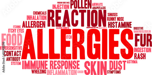 Allergies Word Cloud