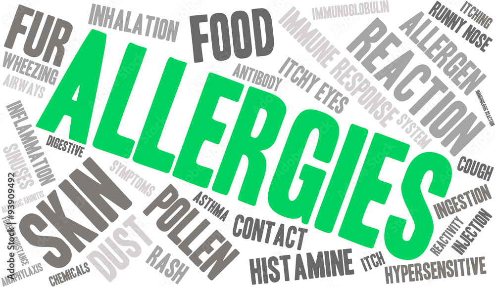 Allergies Word Cloud