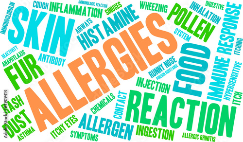 Allergies Word Cloud