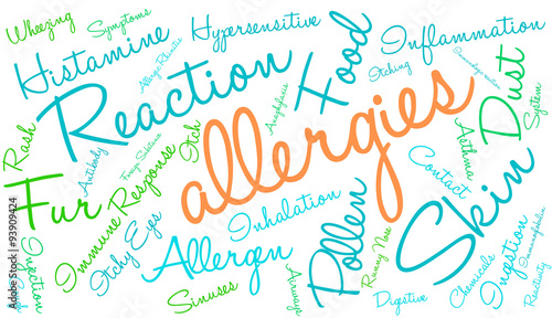 Allergies Word Cloud