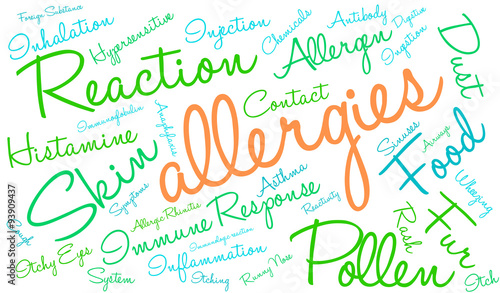 Allergies Word Cloud