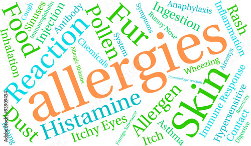 Allergies Word Cloud