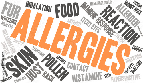 Allergies Word Cloud