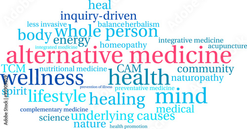 Alternative Medicine Word Cloud