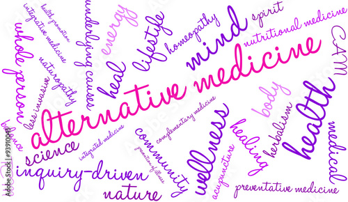 Alternative Medicine Word Cloud