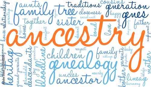 Ancestry Word Cloud