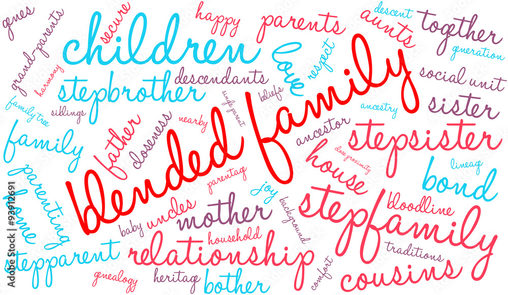 Blended Family Word Cloud Blended Family Word Cloud