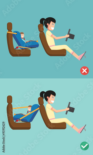 Best and worst for baby safety seat placing it in the car