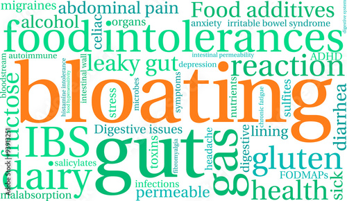 Bloating word cloud on a white background