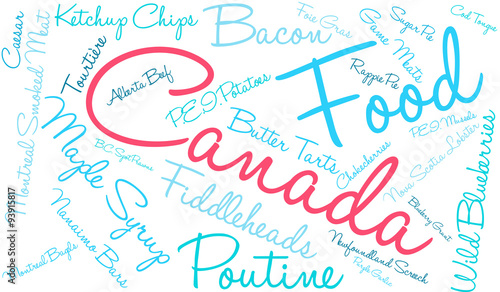 Canada Food Word Cloud