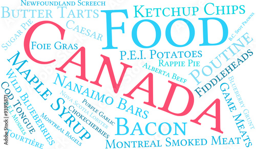 Canada Food Word Cloud