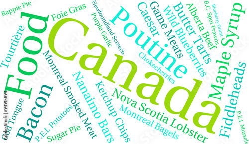 Canada Food Word Cloud