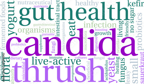 Candida Word Cloud