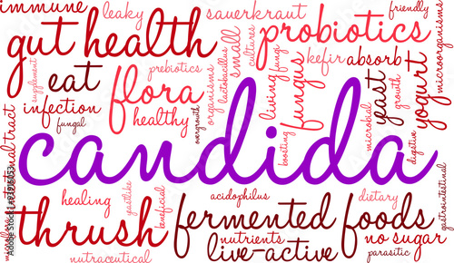 Candida Word Cloud
