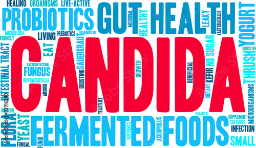 Candida Word Cloud