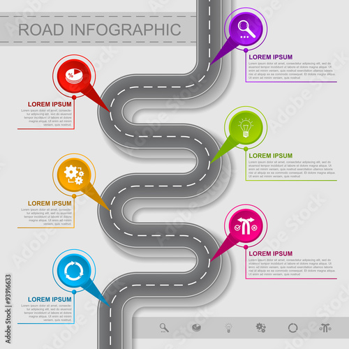 Best road infographic