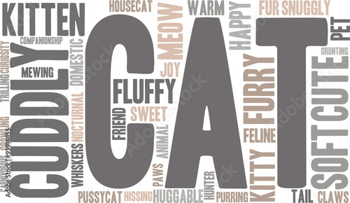 Cat Word Cloud