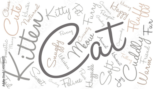 Cat Word Cloud