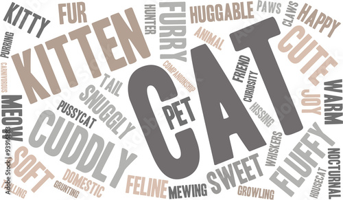 Cat Word Cloud