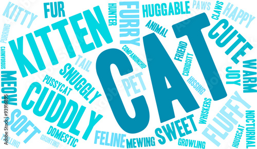 Cat Word Cloud