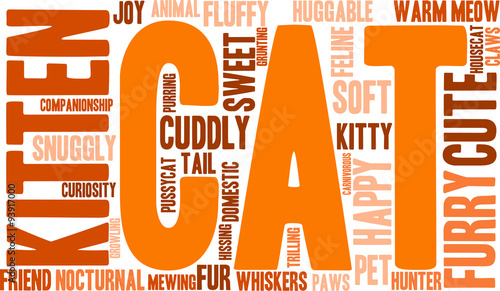 Cat Word Cloud