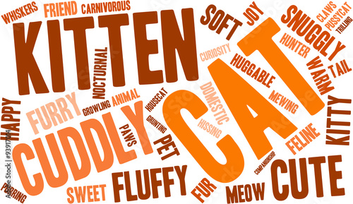 Cat Word Cloud