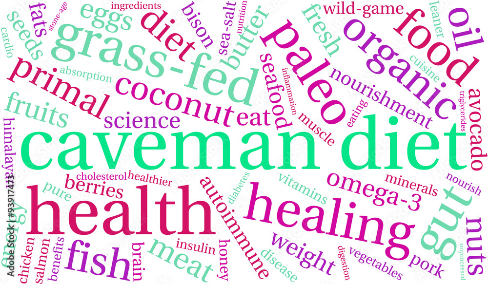 Fototapeta premium Caveman Diet Word Cloud