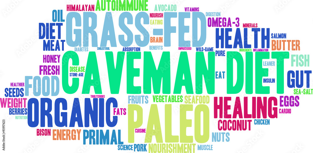 Caveman Diet Word Cloud