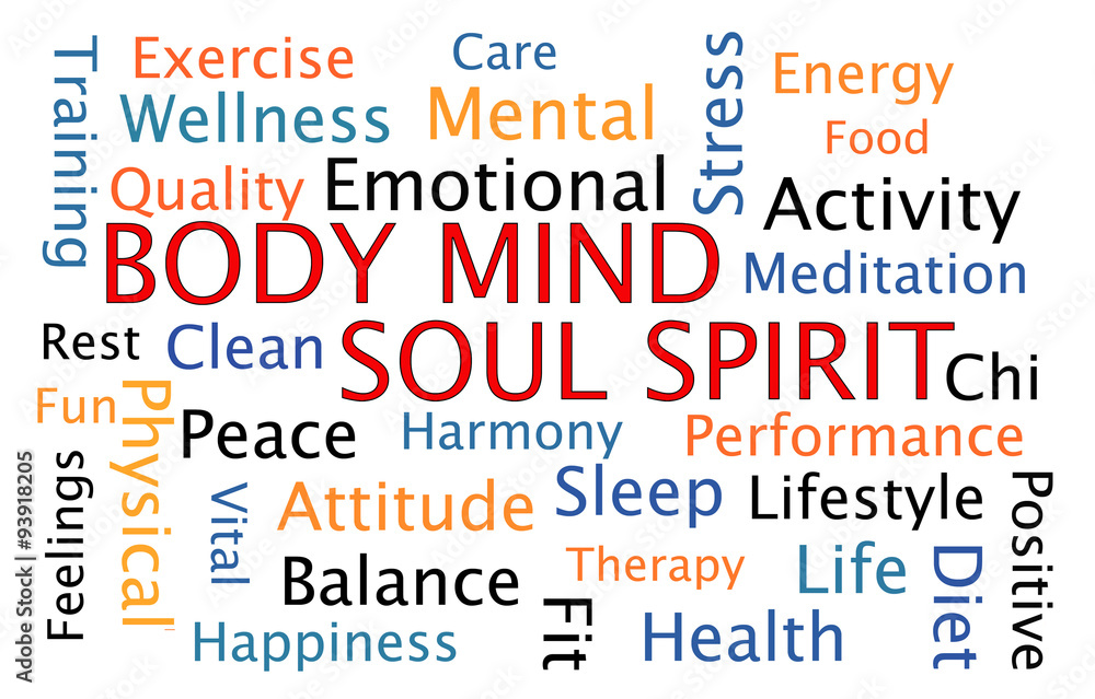 Body Mind Soul Spirit Word Cloud
