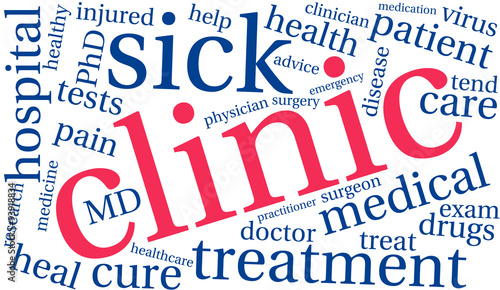 Clinic Word Cloud