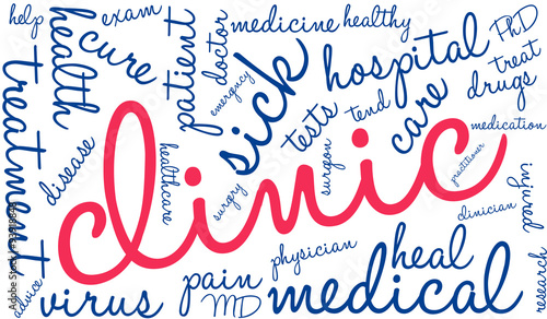 Clinic Word Cloud