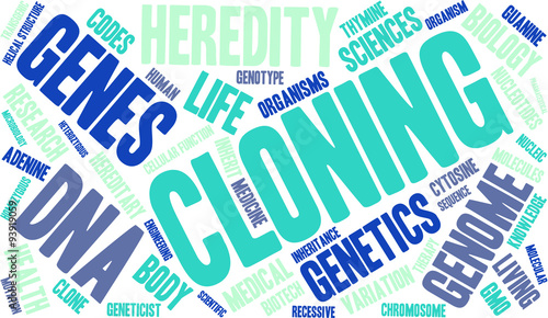 Cloning Word Cloud