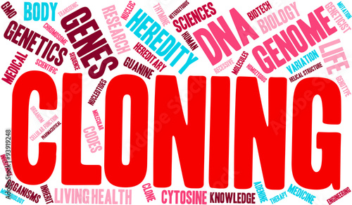 Cloning Word Cloud