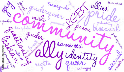 Community LGBT Word Cloud