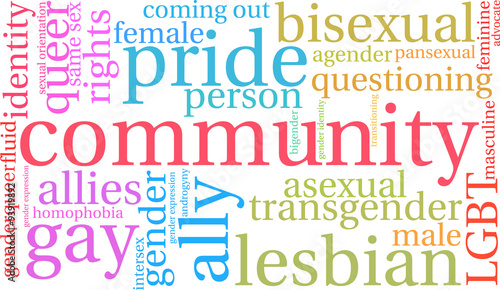 Community LGBT Word Cloud