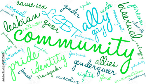 Community LGBT Word Cloud