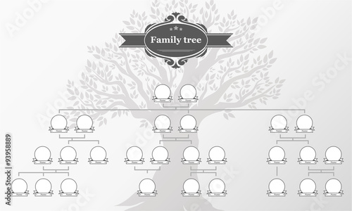 Genealogical tree of your family.