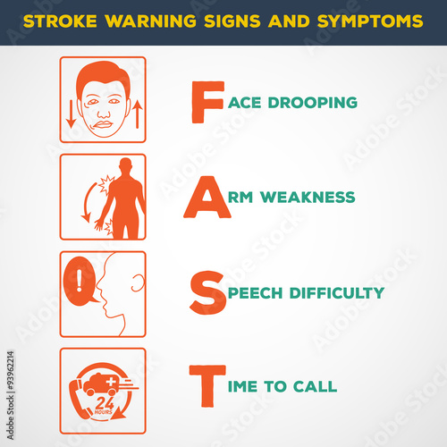 stroke warning signs and symptoms