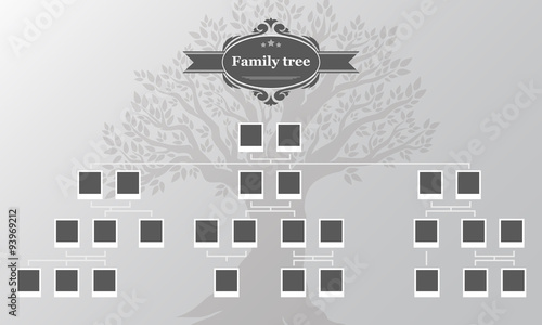 Genealogical tree of your family.