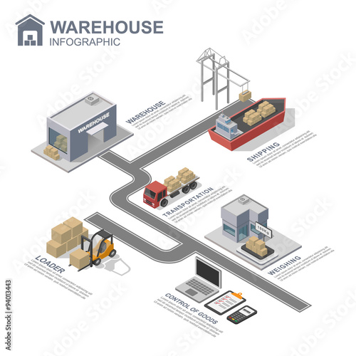 3d isometric warehouse infographics, vector