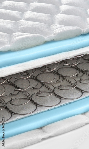 Open spring and foam - latex bonnell mattress cross section photo