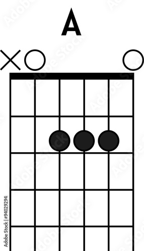 Guitar chord: A

Guitar chord diagram of the open A chord to bee added to your projects