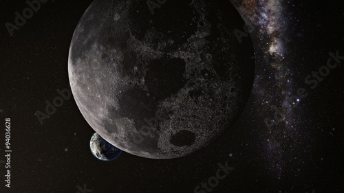 View on planet earth and moon from space with milkyway
