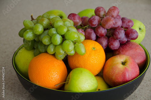 Plate of different fruits