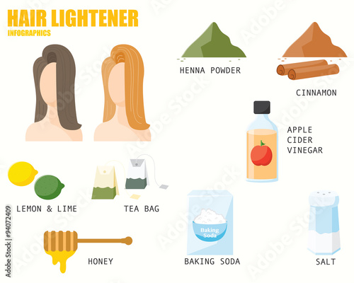 Hair lightener infographics