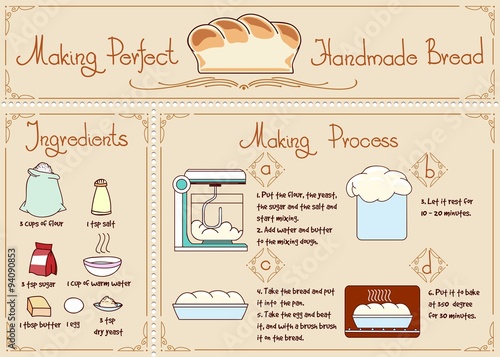 Recipe of homemade bread with ingredients. Hand drawn vector